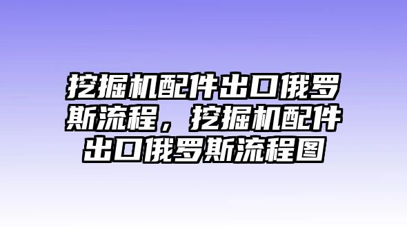 挖掘機(jī)配件出口俄羅斯流程，挖掘機(jī)配件出口俄羅斯流程圖