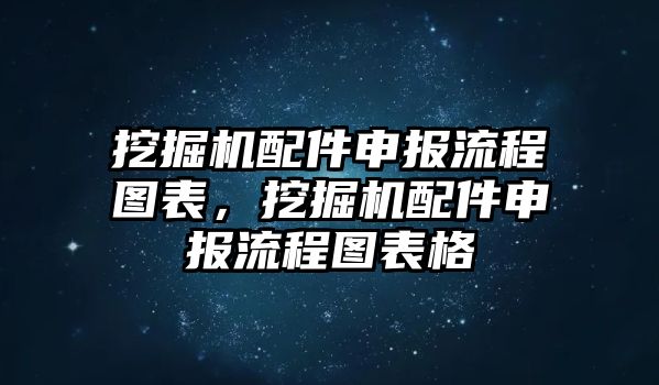 挖掘機配件申報流程圖表，挖掘機配件申報流程圖表格