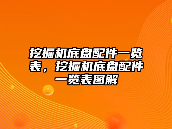 挖掘機(jī)底盤配件一覽表，挖掘機(jī)底盤配件一覽表圖解